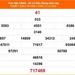 kết quả xổ số kiên giang ngày 21 tháng 12