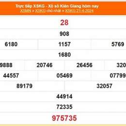 kết quả xổ số kiên giang ngày 21 tháng 6