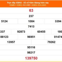 kết quả xổ số kiên giang ngày 31 tháng 5