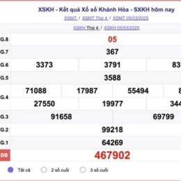 kết quả xổ số kiến thiết khánh hòa hôm qua