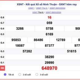 kết quả xổ số kiến thiết ninh thuận ngày hôm nay