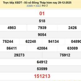 kết quả xổ số kiến thiết tỉnh đồng tháp hôm nay