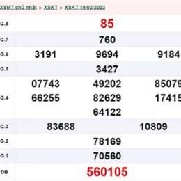 kết quả xổ số kon tum ngày 26 tháng 7