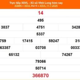 kết quả xổ số long an ngày 1 tháng 11