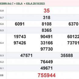 kết quả xổ số long an ngày 11 tháng 7