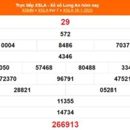 kết quả xổ số long an ngày 15 tháng 8