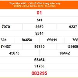 kết quả xổ số long an ngày 18 tháng 04
