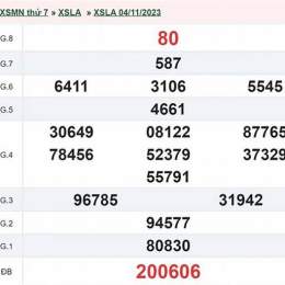 kết quả xổ số long an ngày 18 tháng 7