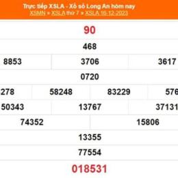 kết quả xổ số long an ngày 23 tháng 5