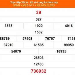 kết quả xổ số long an ngày 25 tháng 10