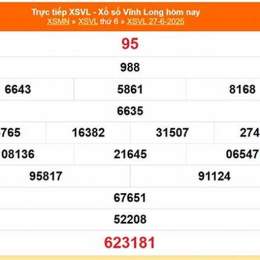 kết quả xổ số long an ngày 27 tháng 6