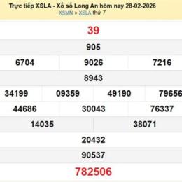 kết quả xổ số long an ngày 28 tháng 2