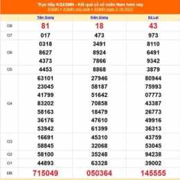 kết quả xổ số một tháng gần đây