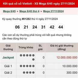 kết quả xổ số ngày 13/12/2025