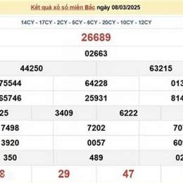 kết quả xổ số ngày 31 tháng 01