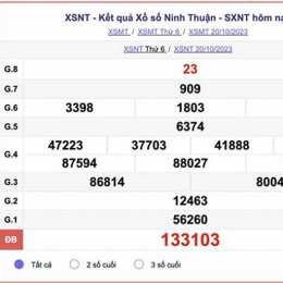 kết quả xổ số ninh thuận ngày 20 tháng 03