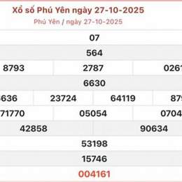 ket qua xo so phu yen hom nay