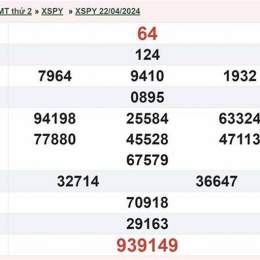 kết quả xổ số phú yên ngày 6 tháng 7
