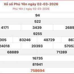 kết quả xổ số phú yên ngày 9 tháng 2