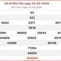 kết quả xổ số phú yên ngày 9 tháng 3