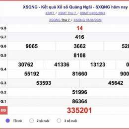 kết quả xổ số quảng ngãi ngày 11 tháng 04