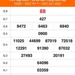 kết quả xổ số sóc trăng ngày 4 tháng 2