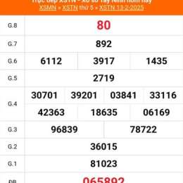 kết quả xổ số tây ninh ngày 20 tháng 8 năm 2026