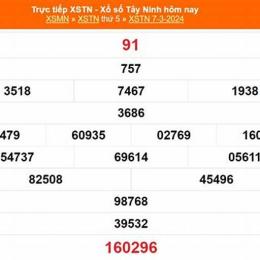 kết quả xổ số tây ninh ngày 29 tháng 1 năm 2026