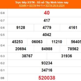 kết quả xổ số tây ninh ngày mùng 10 tháng 9