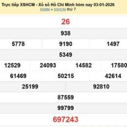 kết quả xổ số thành phố hồ chí minh chiều nay