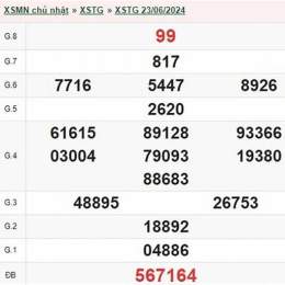 kết quả xổ số tiền giang ngày 30 tháng 8 năm 2026
