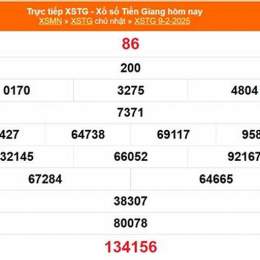 kết quả xổ số tiền giang ngày mùng 7 tháng 12
