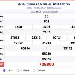 kết quả xổ số tỉnh gia lai hôm nay