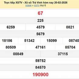 kết quả xổ số trà vinh ngày 27 tháng 03