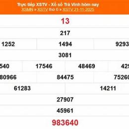kết quả xổ số trà vinh ngày 28 tháng 11