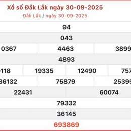 kết quả xổ số trực tiếp đắk lắk