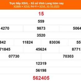 kết quả xổ số vĩnh long ngày 17 tháng 10