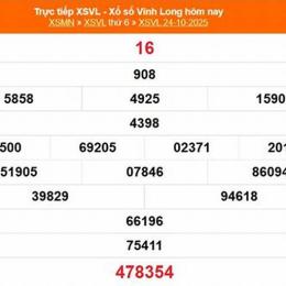 kết quả xổ số vĩnh long ngày 21 tháng 11