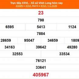 kết quả xổ số vĩnh long ngày 22 tháng 5