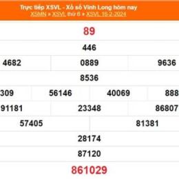 kết quả xổ số vĩnh long ngày 23 tháng 1