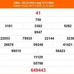 kết quả xổ số vĩnh long ngày 24 tháng 7