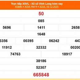 kết quả xổ số vĩnh long ngày 26 tháng 12