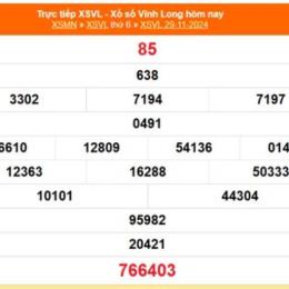 kết quả xổ số vĩnh long ngày 29 tháng 5