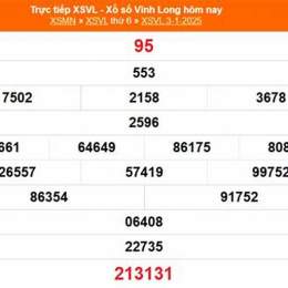 kết quả xổ số vĩnh long ngày 7 tháng 8