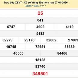 kết quả xổ số vũng tàu ngày 7 tháng 7