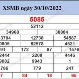 ket xo so mien bac 30 ngay