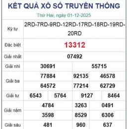 ketqua.net xổ số