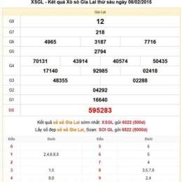 kq xổ số gia lai