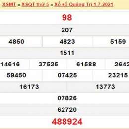 kq xổ số minh ngọc