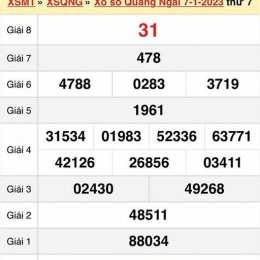 kq xổ số quảng ngãi